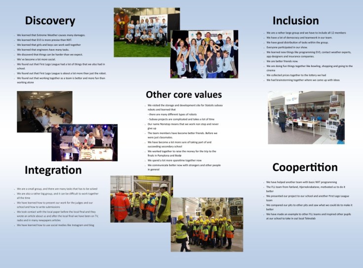 Core value Nonstop (Medium)